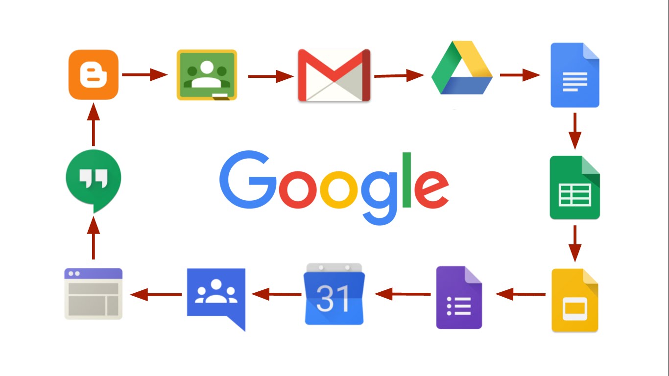 app-google
